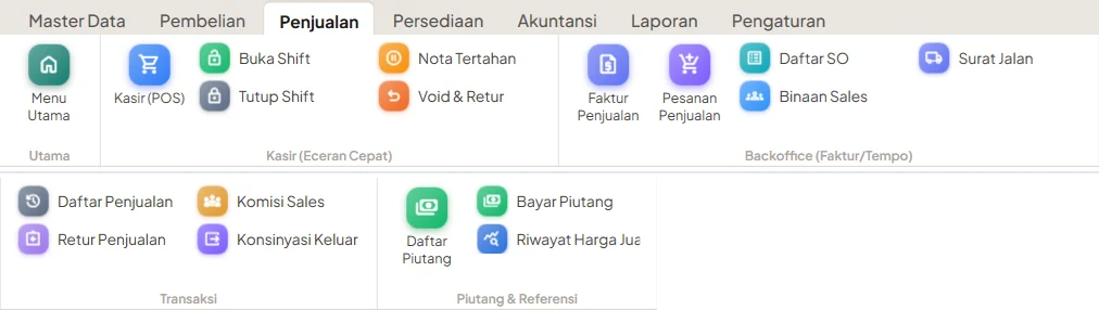 Menu modul Penjualan